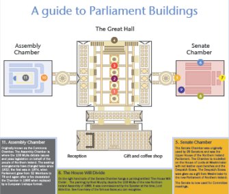 Click here for a guide to parliament buildings Click here for a guide to parliament buildings