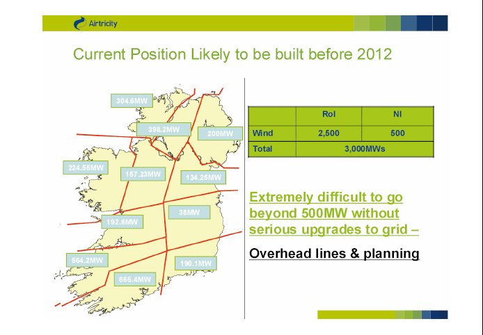 Airtricity