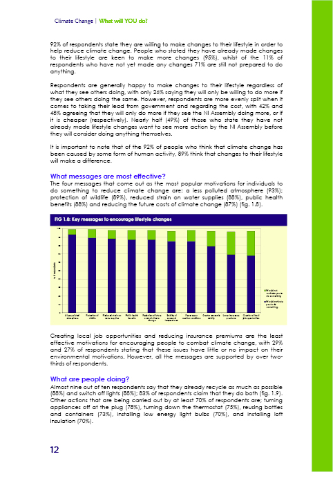 NI Climate Change Impacts Partnership