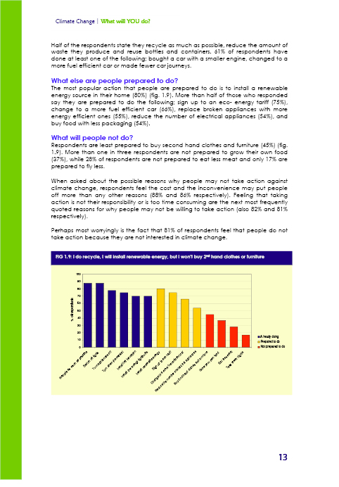 NI Climate Change Impacts Partnership