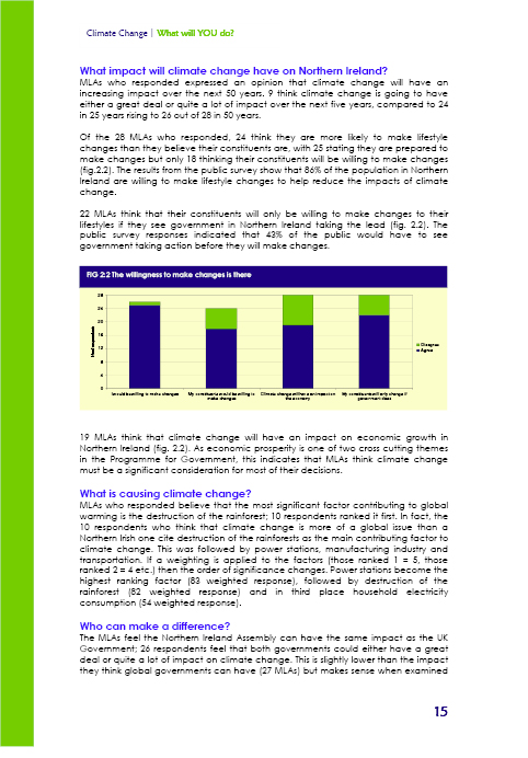 NI Climate Change Impacts Partnership