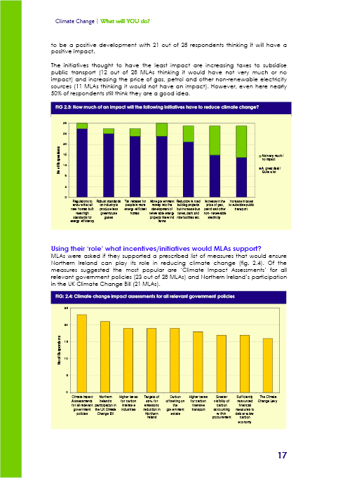 NI Climate Change Impacts Partnership