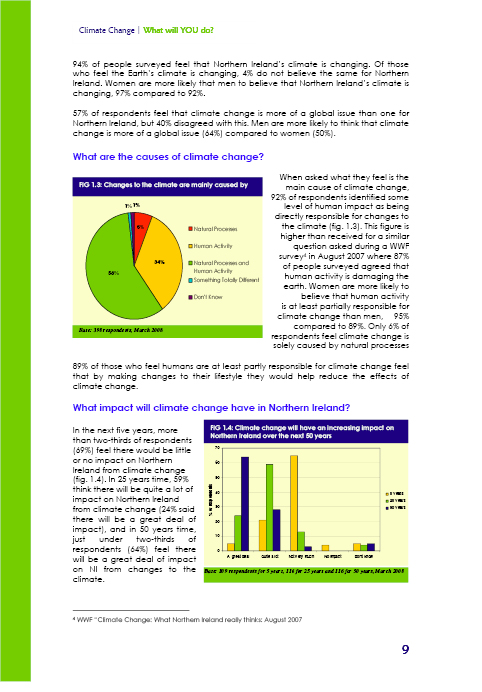 NI Climate Change Impacts Partnership