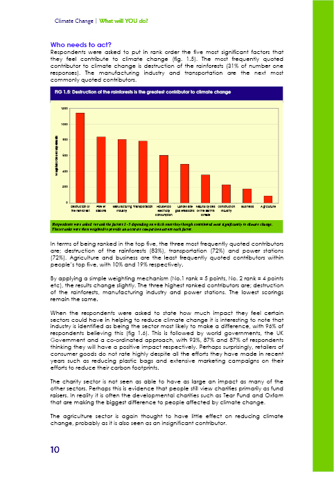 NI Climate Change Impacts Partnership