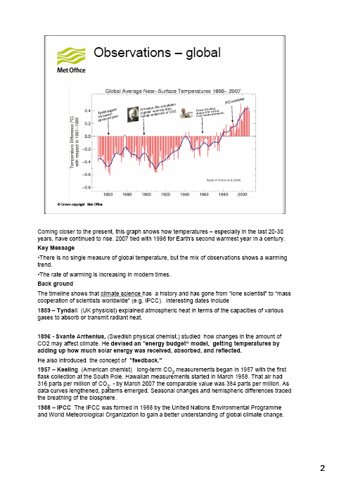 Met Office Presentation on Global Temperatures over past 20 years