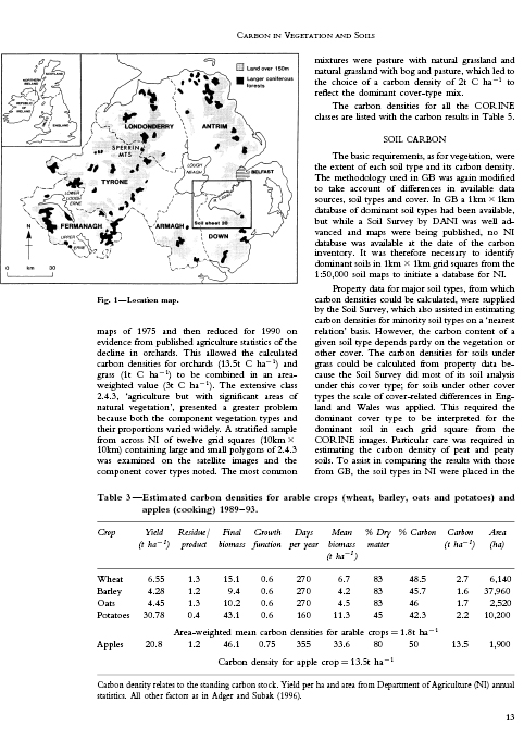 Carbon in the Vegetation and Soils of Northern Ireland