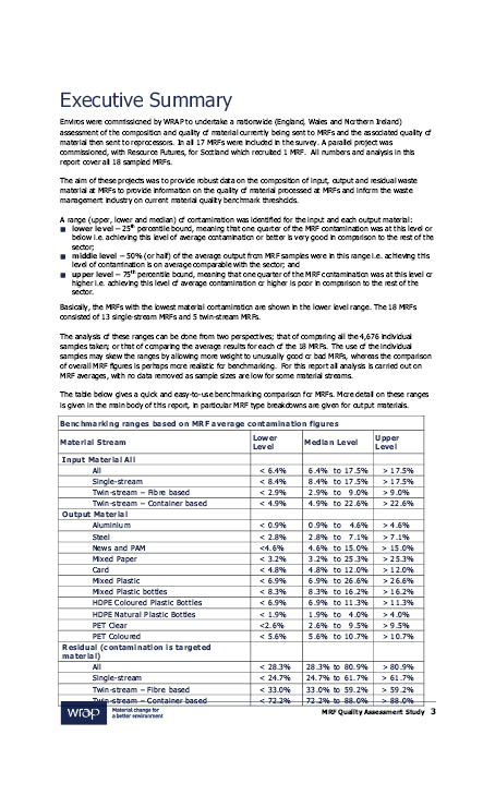 Bryson House information on recycling