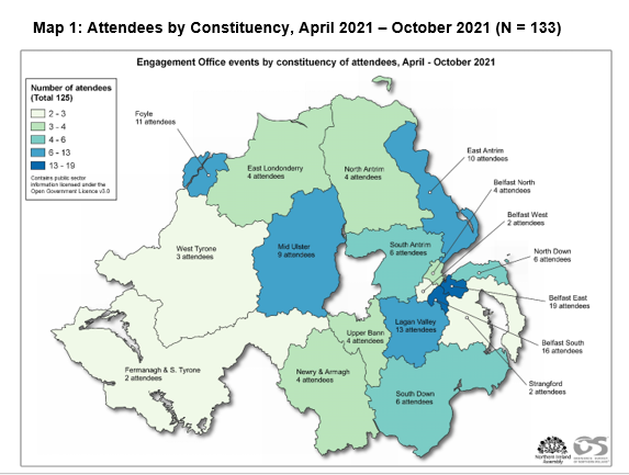 Attendees at Engagement Office events by constituency from April 2021 - October 2021. East Antrim had 10 attendees, North Belfast had 4, West Belfast had 2, East Belfast had 19, South Belfast had 16, North Belfast had 4, North Down had 6, Strangford had 2, South Down had 6, Lagan Valley had 13, South Antrim had 6, North Antrim had 4, East Londonderry had 4, Mid Ulster had 9, Upper Bann had 4, Newry and Armagh had 4, Foyle had 11, West Tyrone had 3, and Fermanagh and South Tyrone had 2.