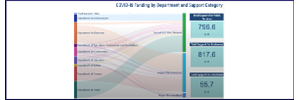 covid_funding295x100.png