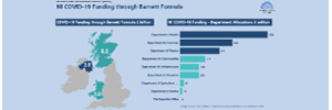 covid_funding_updated295x100.png