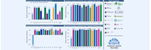 dept_forecasting_sept295x100.png