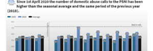 impact_of_covid295x100.png