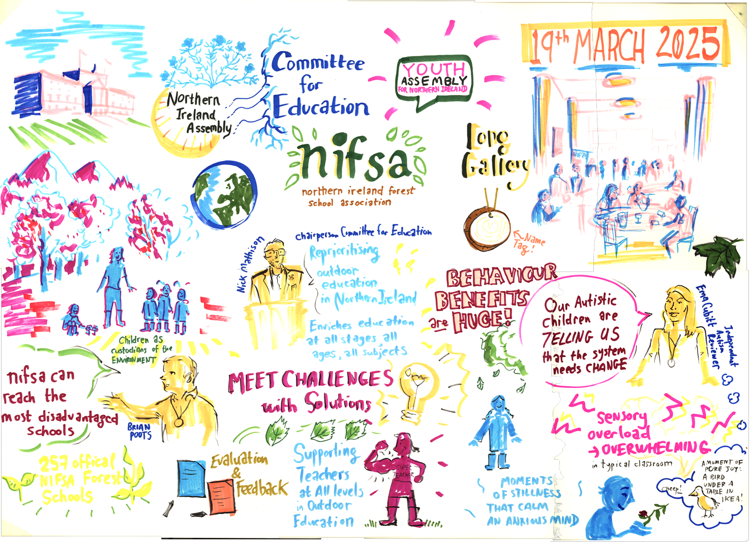 Northern Ireland Forest School Association