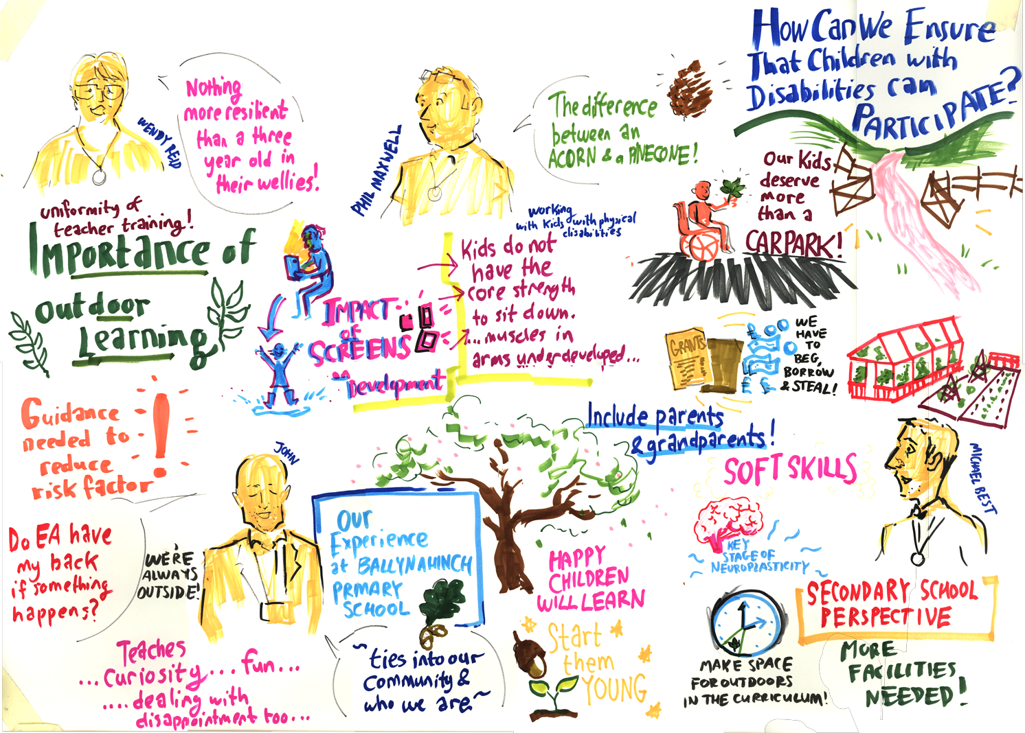 Northern Ireland Forest School Association