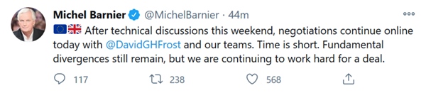 Michel Barnier on Twitter - After technical discussions this weekend, negotiations continue online today with @DavidGHFrost and our teams. Time is short. Fundamental divergences still remain, but we are continuing to work hard for a deal.