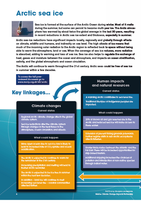 MCCIP: Marine Climate Change Impacts