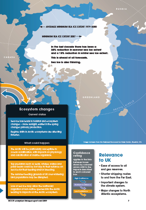 MCCIP: Marine Climate Change Impacts
