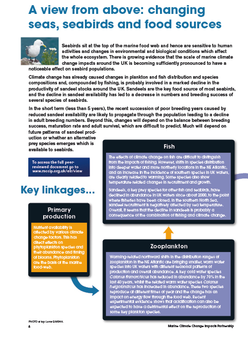MCCIP: Marine Climate Change Impacts