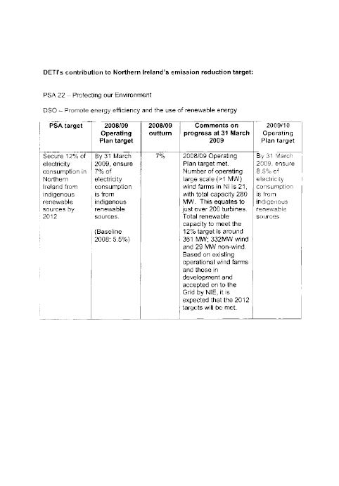 DETI, DHSS&PS and OFMDFM Responses