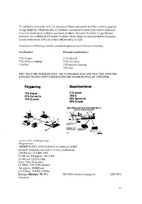 Further information from CTS Projects Ltd
