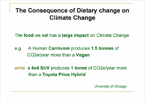 Environment Committee Visit to Climate Change Unit Power Point Presentation