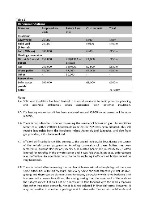 Sustainable Development Commission’s 'Green New Deal Papers
