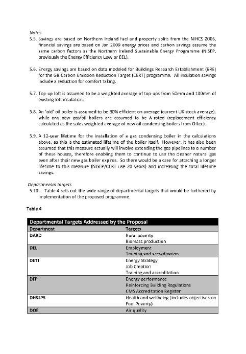 Sustainable Development Commission’s 'Green New Deal Papers