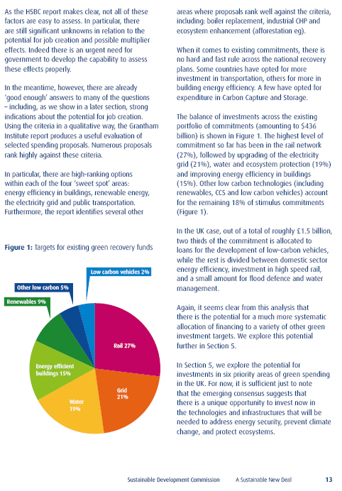 Sustainable Development Commission’s 'Green New Deal Papers