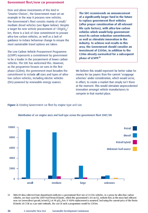 Sustainable Development Commission’s 'Green New Deal Papers