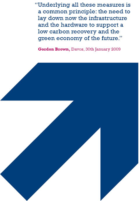 Sustainable Development Commission’s 'Green New Deal Papers