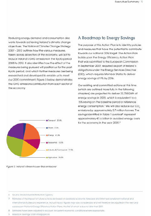 Energy Efficiency Action Plan