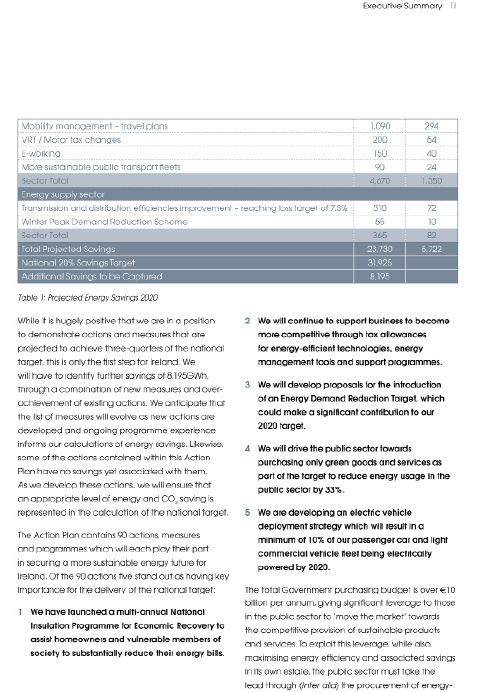 Energy Efficiency Action Plan
