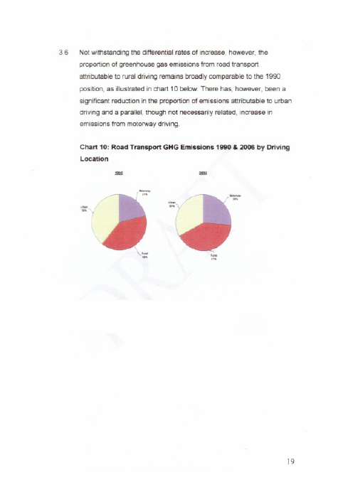 Greenhouse Gas Emissions Report