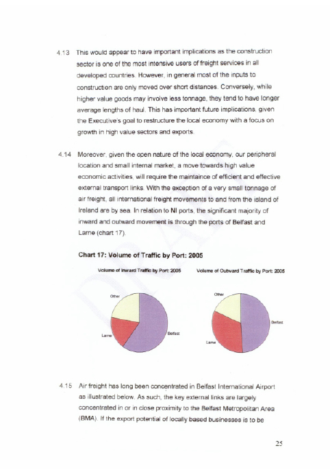Greenhouse Gas Emissions Report
