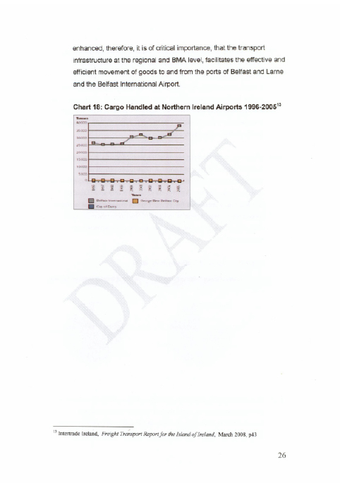 Greenhouse Gas Emissions Report