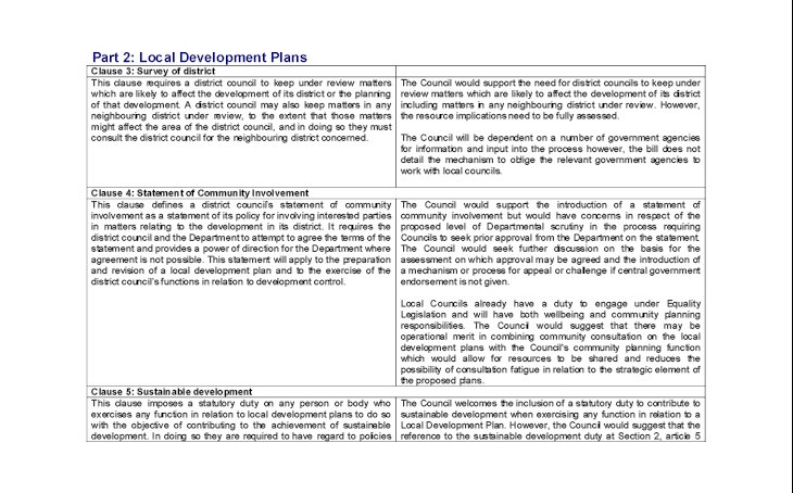 Local Development Plans