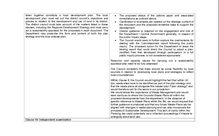 Local Development Plans