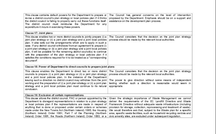 Local Development Plans