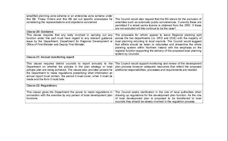 Local Development Plans