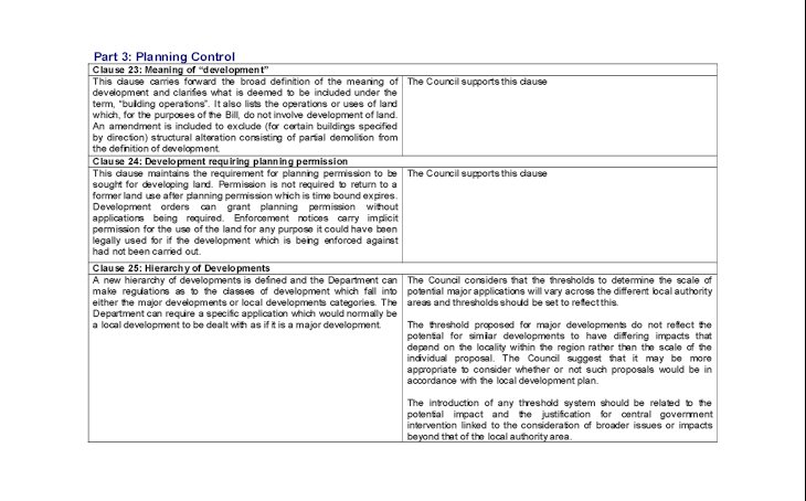 Planning Control