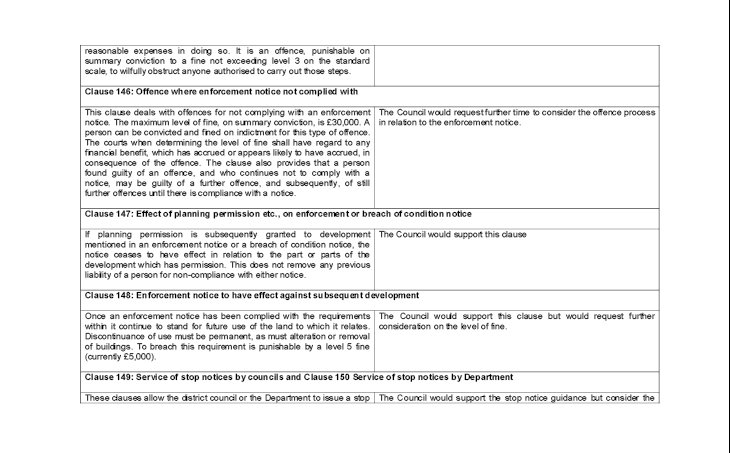 Enforcement