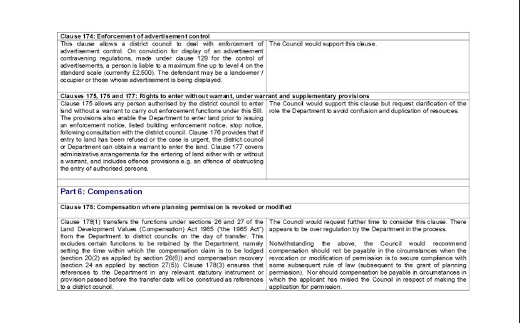 Enforcement / Compensation