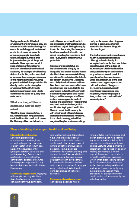 Belfast Healthy Cities - Healthy Places - Strong Foundations
