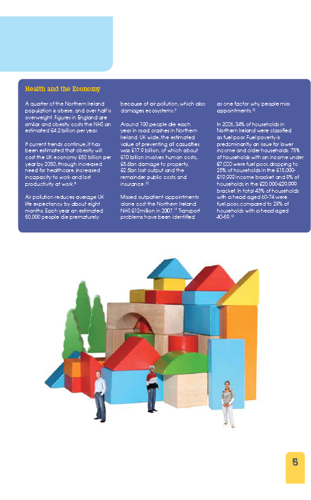 Belfast Healthy Cities - Healthy Places - Strong Foundations