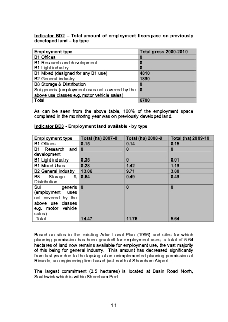 Annual Monitoring Report Example - Adur District Council