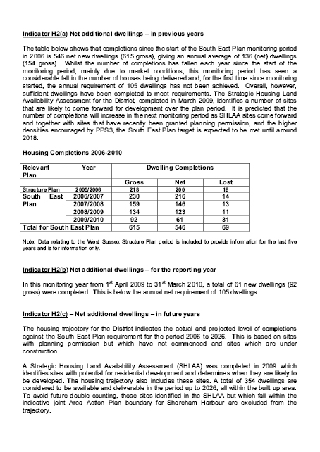 Annual Monitoring Report Example - Adur District Council