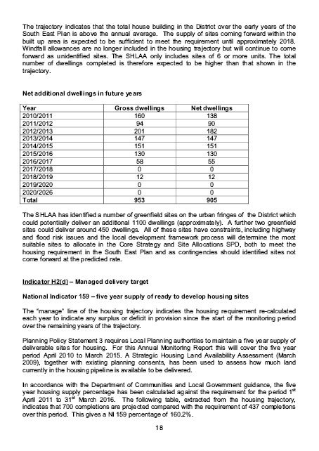 Annual Monitoring Report Example - Adur District Council