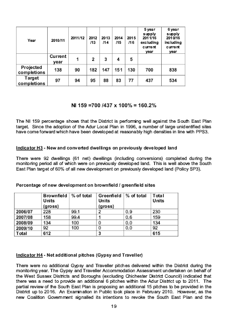 Annual Monitoring Report Example - Adur District Council