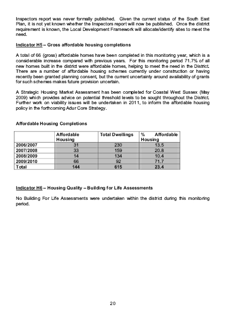 Annual Monitoring Report Example - Adur District Council