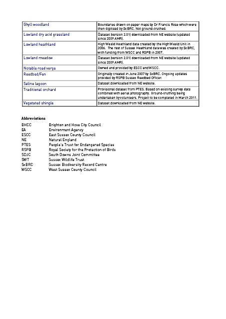 Annual Monitoring Report Example - Adur District Council